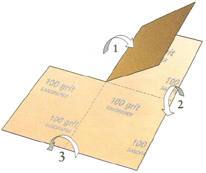 sandpaper fold